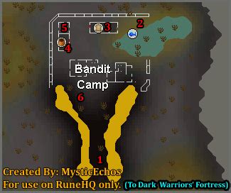 osrs bandit camp|bandit camp rust.